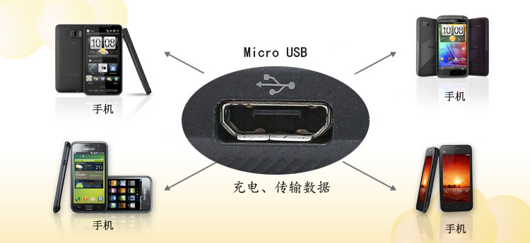 尼采原装数据线，适用于尼采，三星，诺基亚，OPPO，HTC,Micro USB接口所有手机