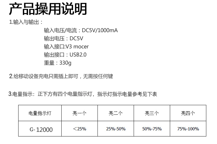 尼采G-15000移动电源实用说明