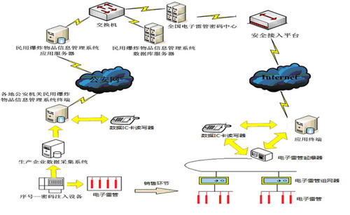 1592208873449251.jpg u=3891886640,797719679&fm=26&gp=0.jpg