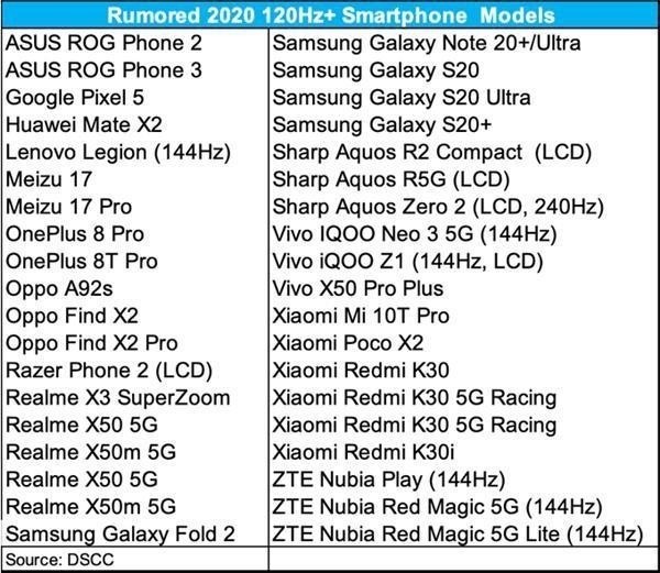 华为Mate X2渲染图曝光 配备120Hz折叠屏