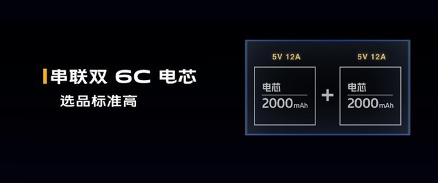 功率都上百瓦了 手机充电技术发展的终点到了吗？ 