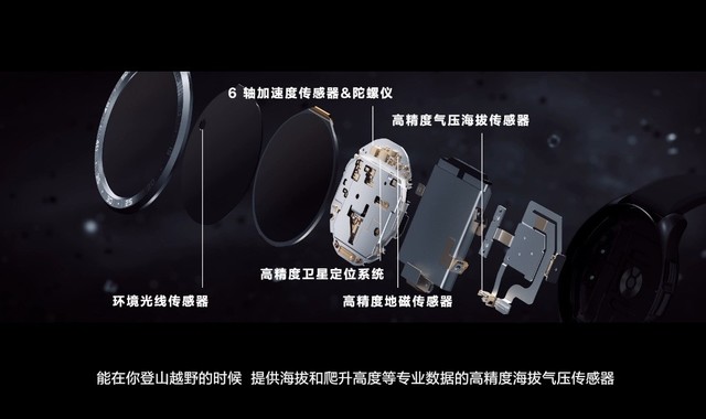 1299元的腕上科技艺术品 vivo WATCH正式发布